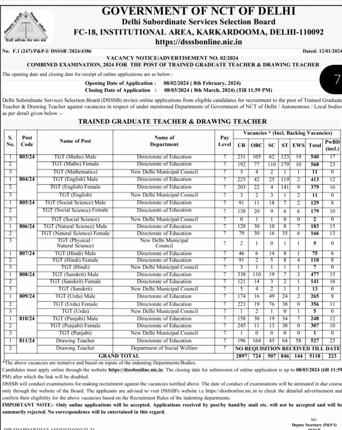 DSSSB TGT Recruitment Notification 2024