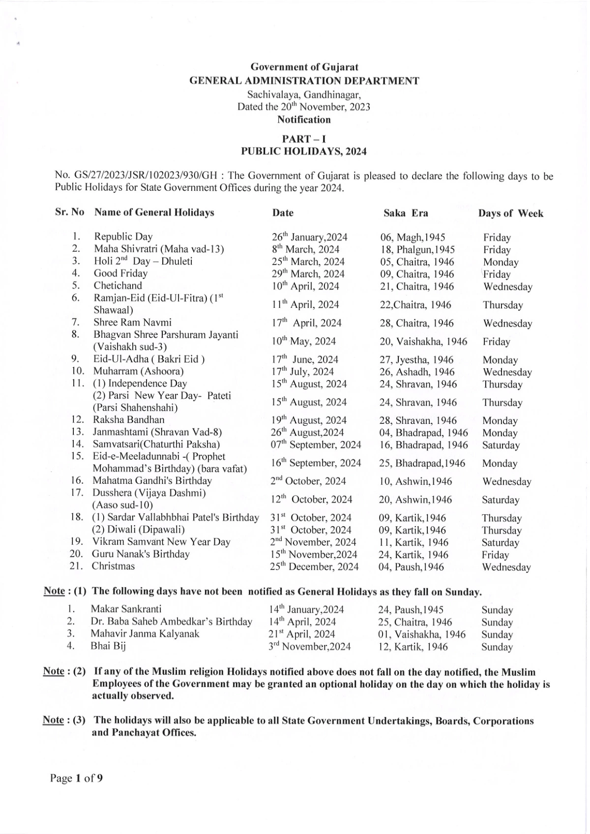 Gujarat Government Holiday List 2024 1PDF