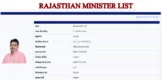 Rajasthan Minister List 2024