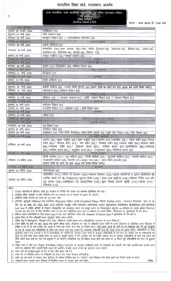 RBSE 10th & 12th Board Exam Time Table 2024