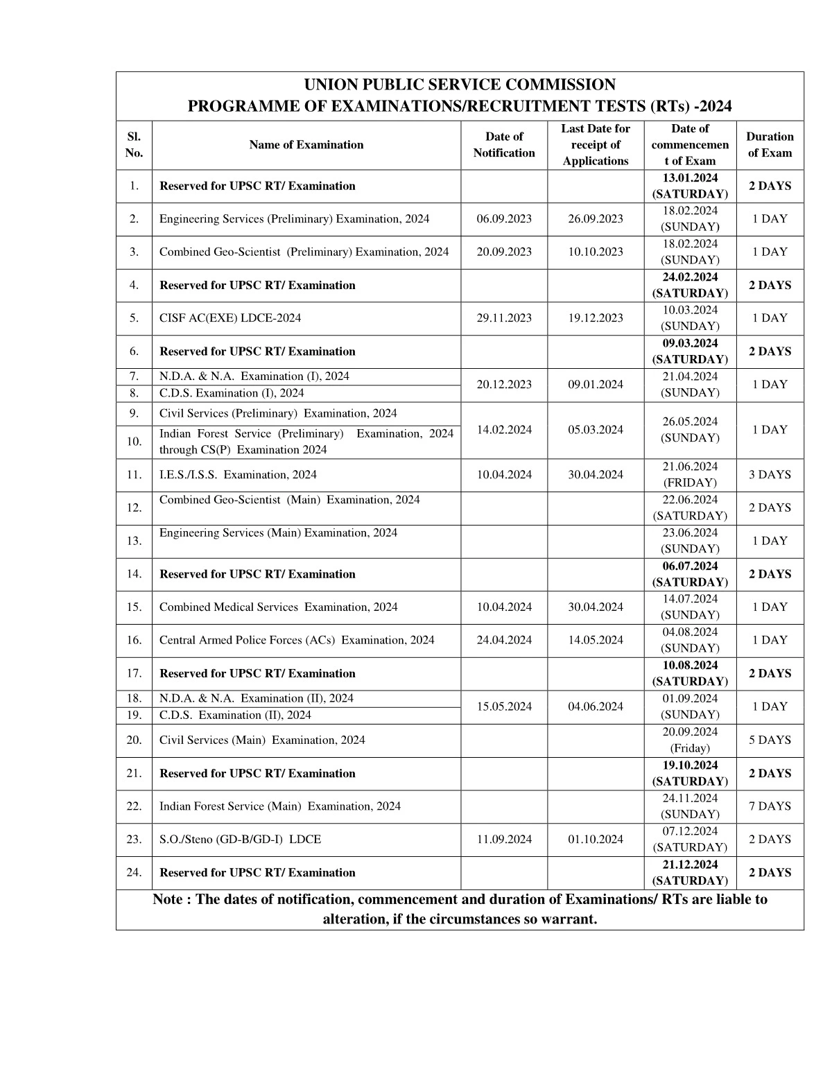 UPSC Exam Calendar 2024 1PDF