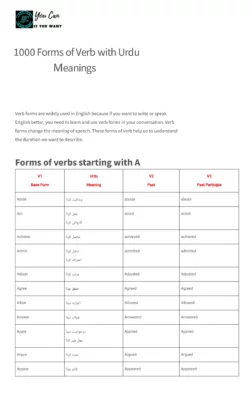 1000 Forms 1st 2nd 3rd Form of Verb with Urdu Meaning