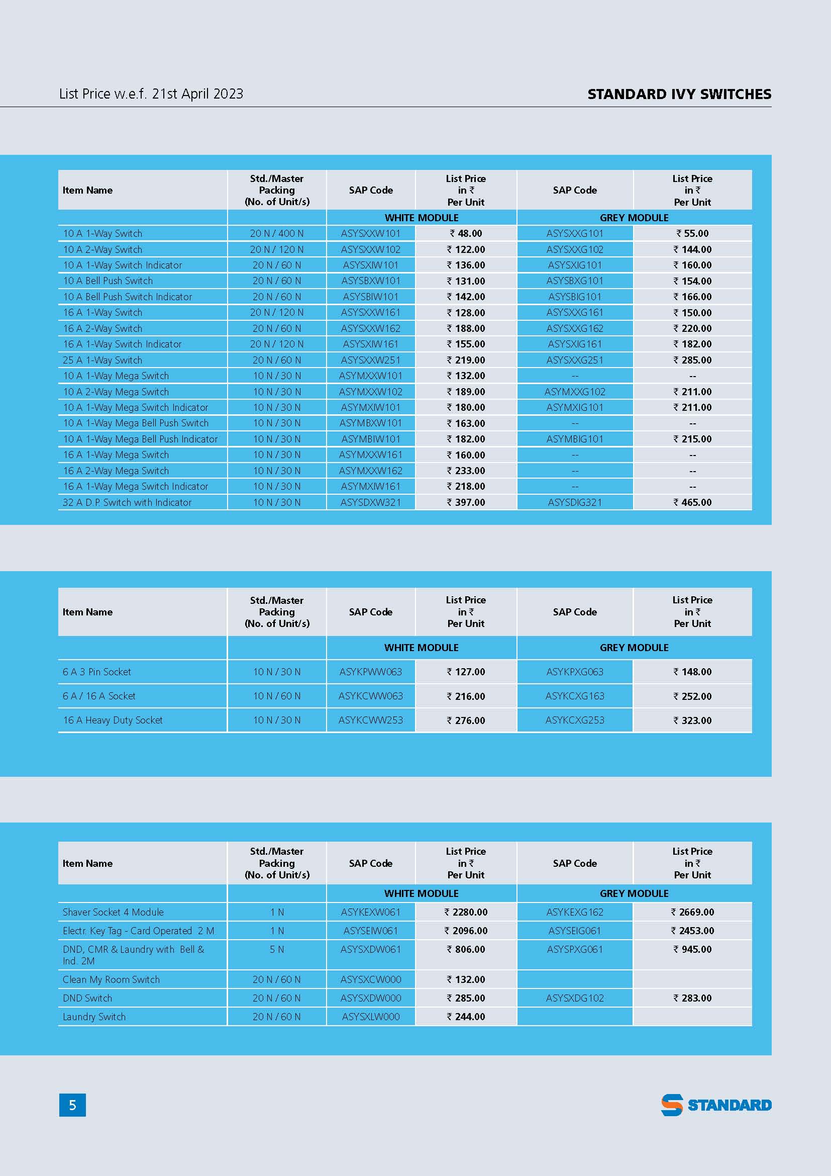 Standard Switches Price List