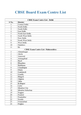 CBSE Board Exam Centre List 2024