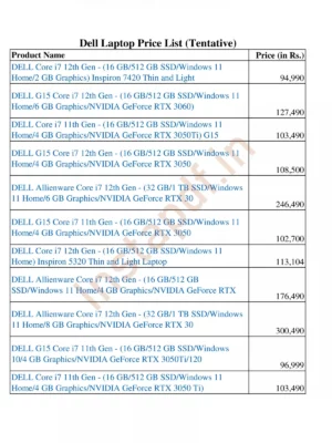 Dell Laptop Price List 2024