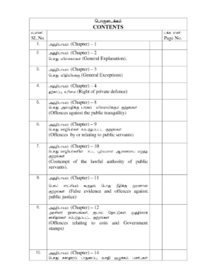 இந்திய தண்டனைக் குறியீடு பிரிவு பட்டியல்