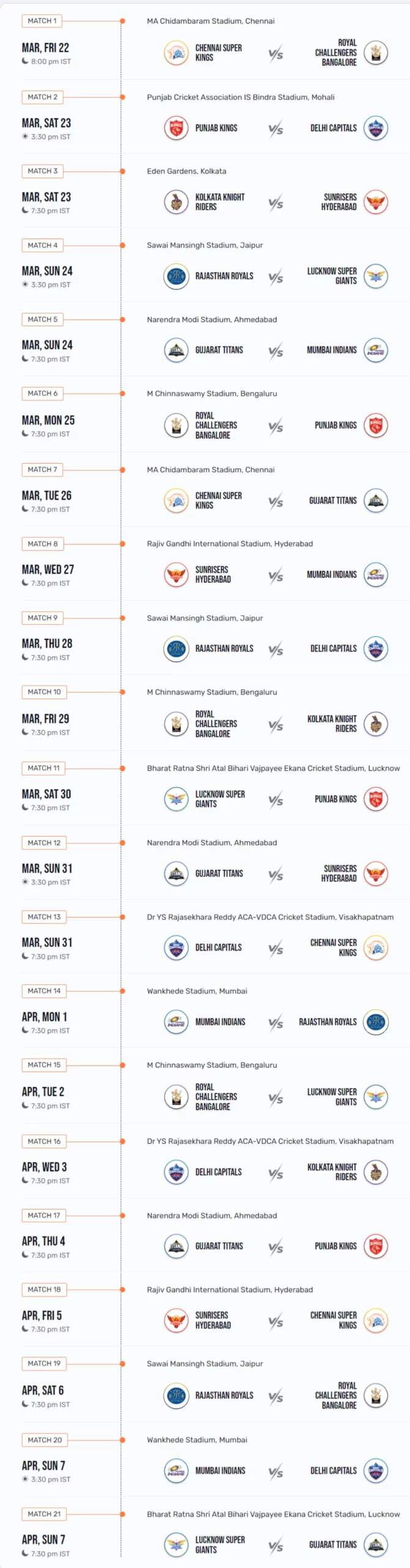 IPL 2024 Schedule 1PDF