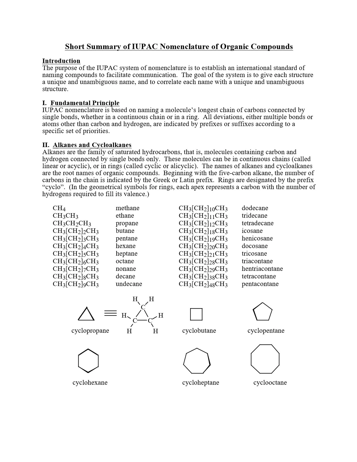 IUPAC Name List