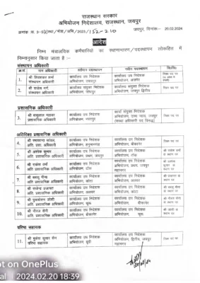 JVVNL Transfer List 2024