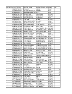 Madhubabu Pension Yojana Beneficiary List