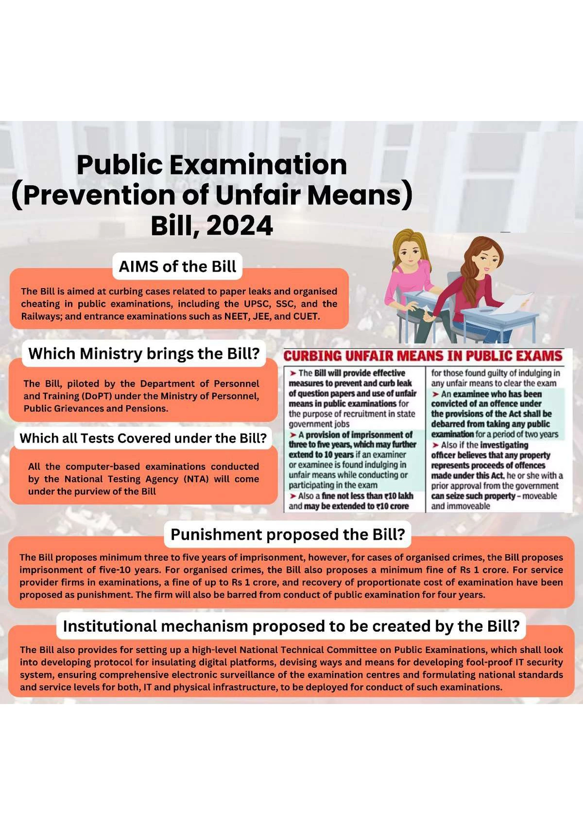 Public Examination Bill 2024