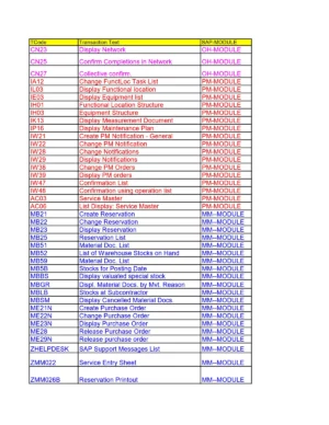 SAP Tcodes List