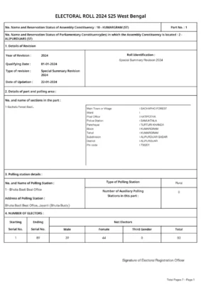 Voter List 2024 West Bengal