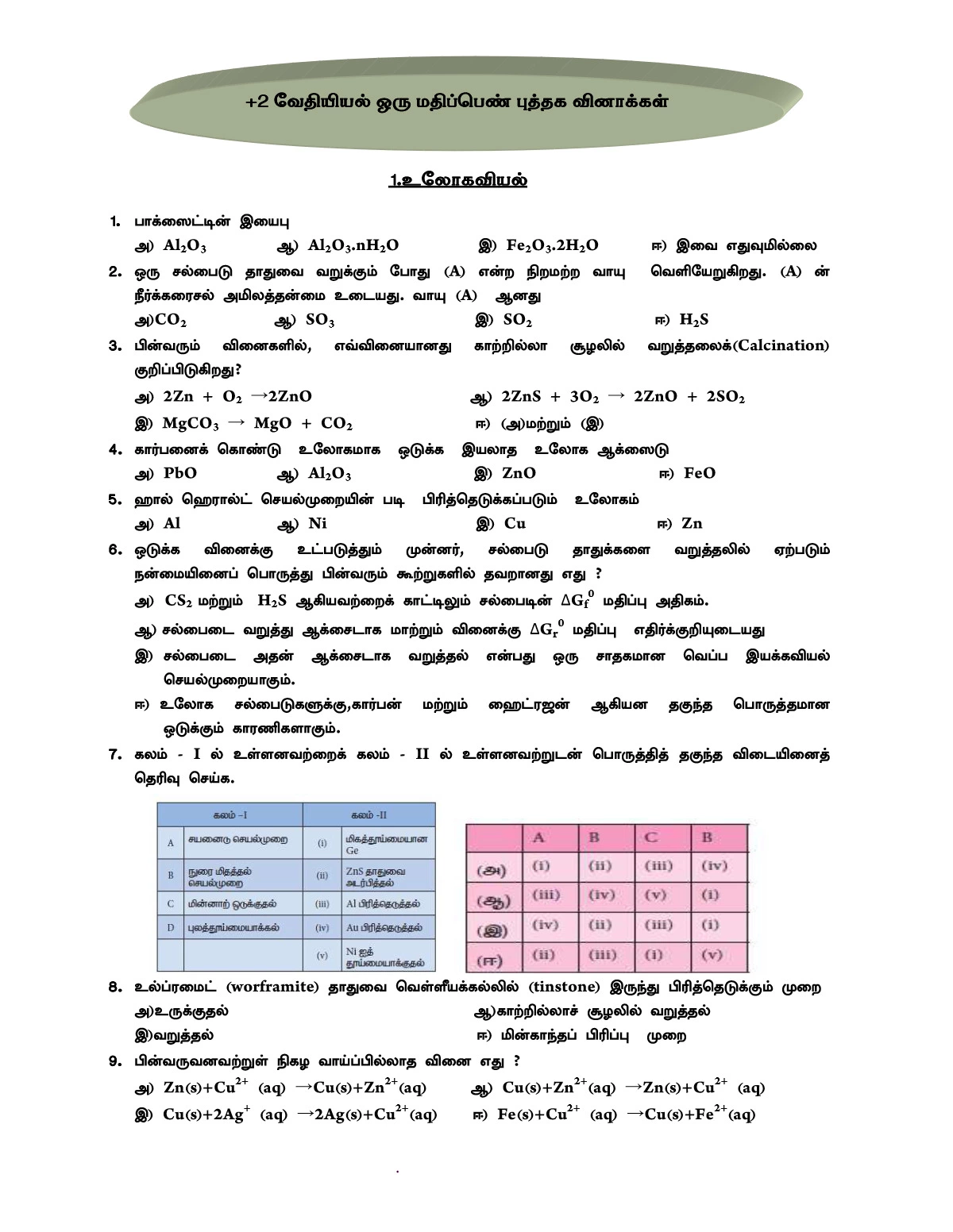 12th Chemistry Book Back One Mark Questions