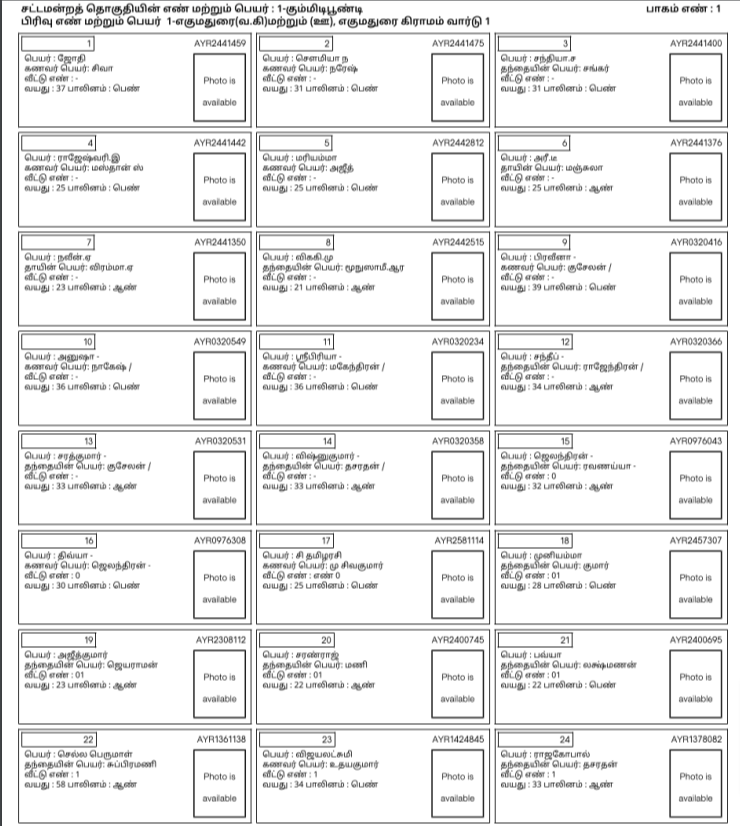 TN Voter List PDF Download