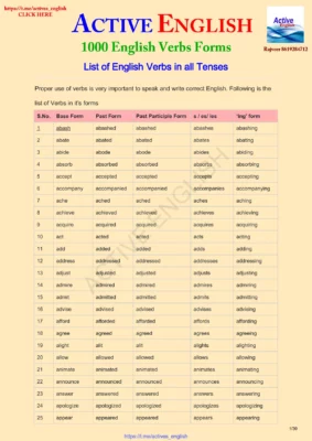 A to Z Verbs Forms List