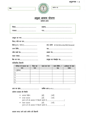 ABUA Awas Yojana Form