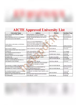 AICTE Approved University List 2024