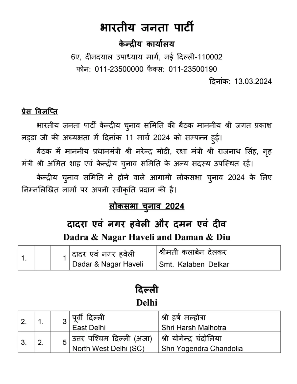 BJP 1st & 2nd List for Lok Sabha Election 2024