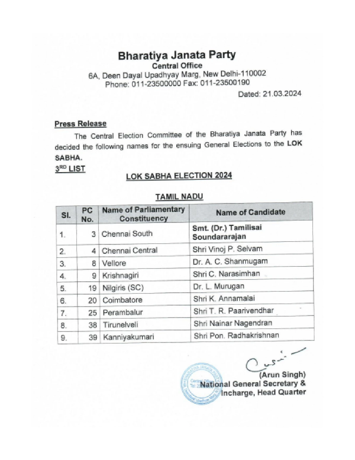 BJP 3rd List for Election 2024