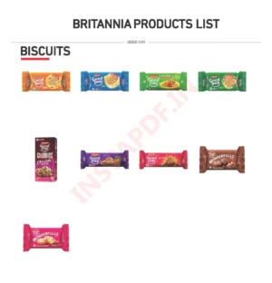 Britannia Products List
