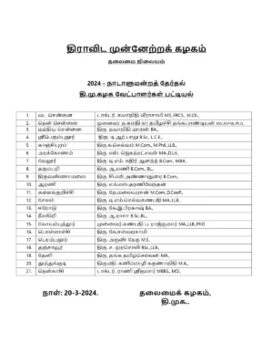 DMK First Candidates List 2024 for Lok Sabha Election