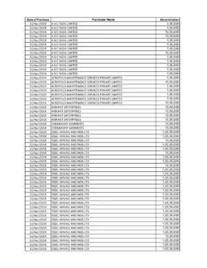 ECI Electoral Bond Data List