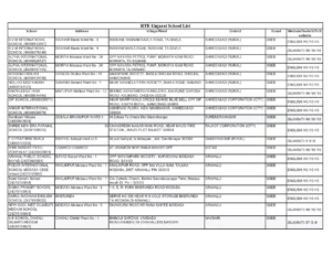 RTE Gujarat School List 2024-25