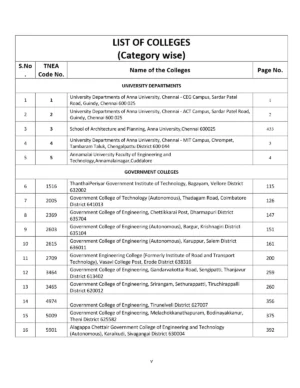 Tamilnadu Engineering Govt & Private Colleges List