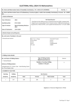 Maharashtra Voter List