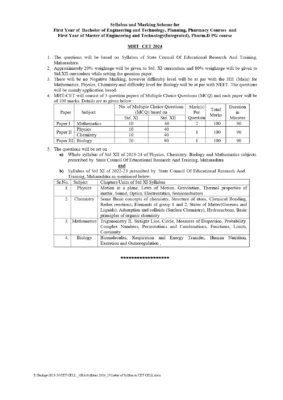 MBA CET 2024 Syllabus