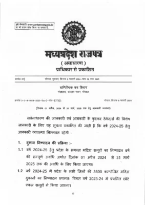 MP Excise Policy 2024 25