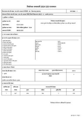 राजस्थान मतदाता सूची 2024 (Rajasthan Voter List)