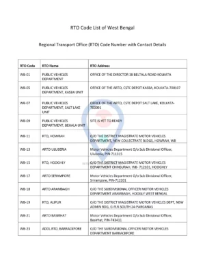 West Bengal RTO Registration Code List