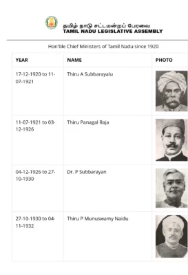 tamil nadu chief minister list 1947 to 2024