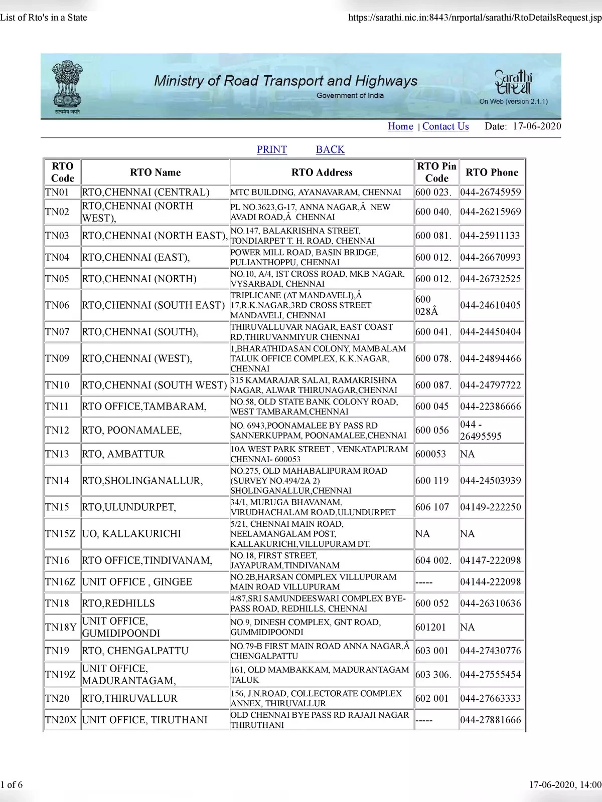 Tamil Nadu RTO Code Number List