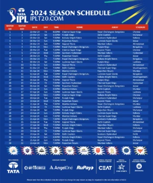 Tata IPL Full Schedule 2024