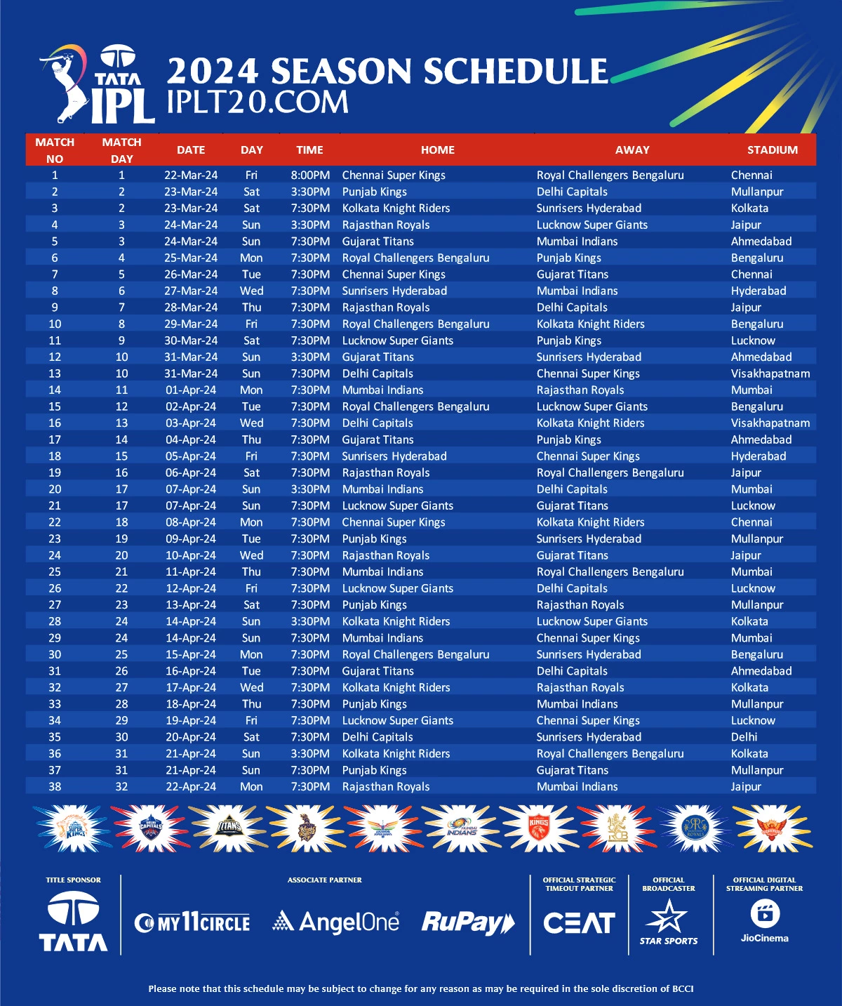 Tata IPL Full Schedule 2024