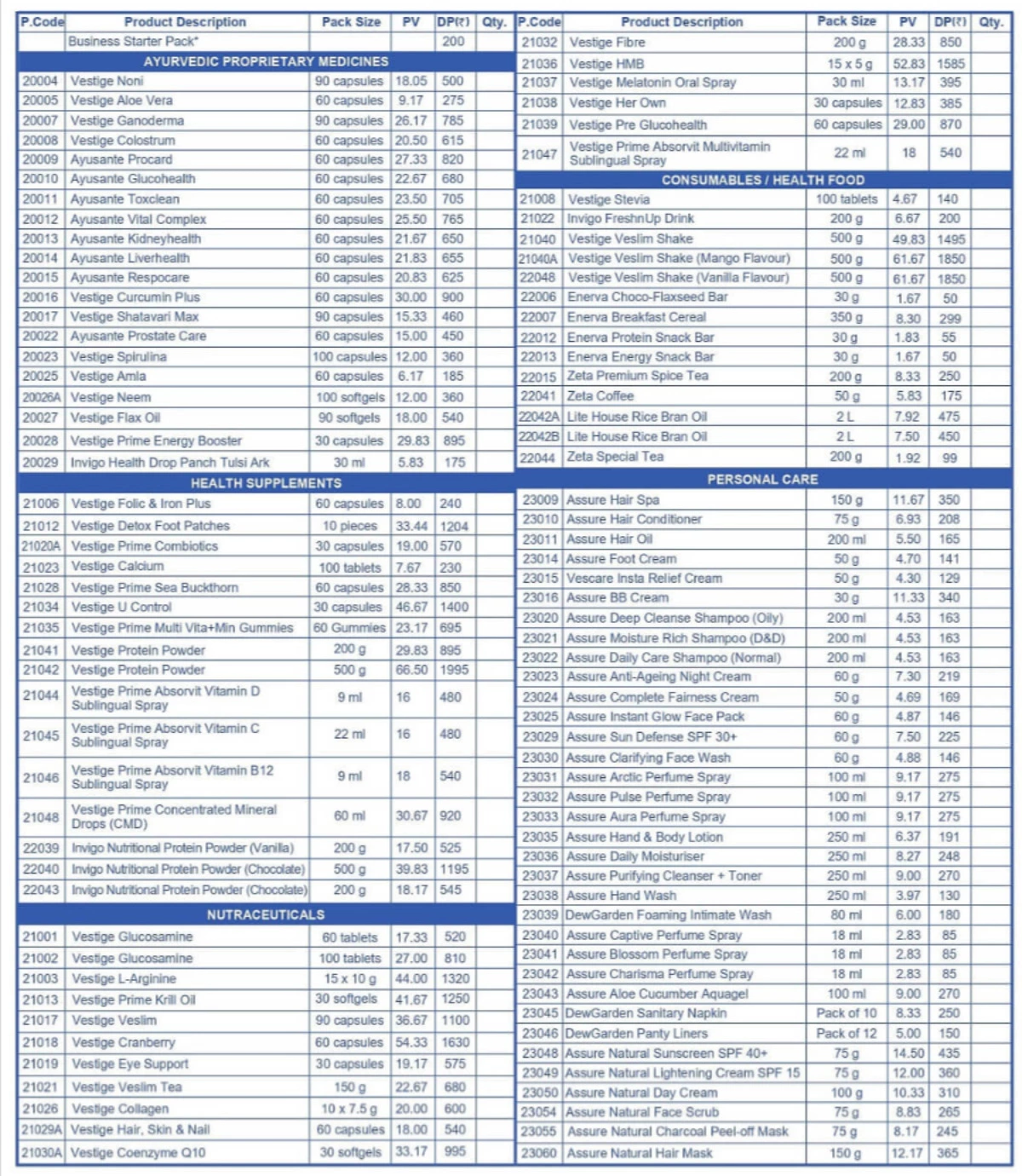 Vestige All Products Price List 2024 with Image