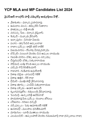 YSRCP MLA List 2024