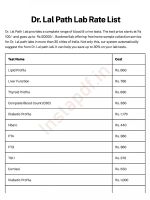 Dr. Lal Pathlabs Test Price List 2024