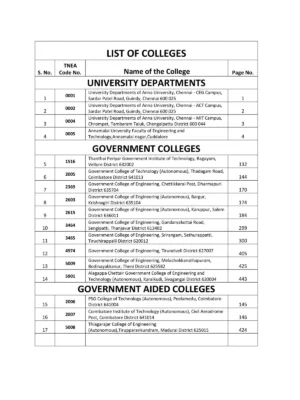 List of Engineering Colleges Tamil Nadu