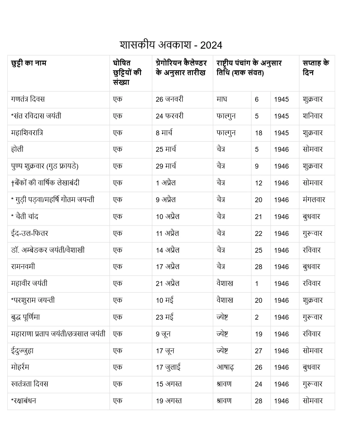 [Updated] MP School Holiday and Calendar List 2024