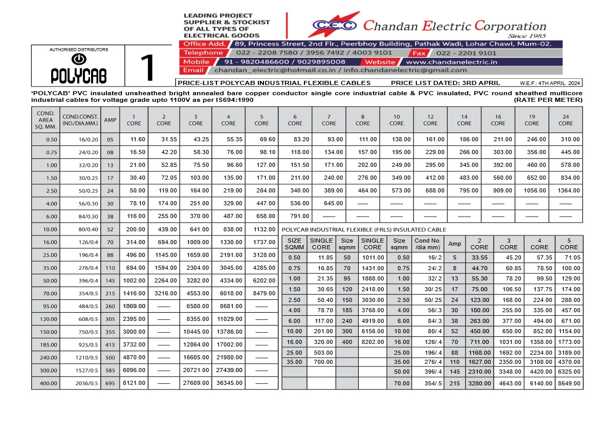 Polycab Wires Price List 2024