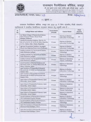 RPMC College List