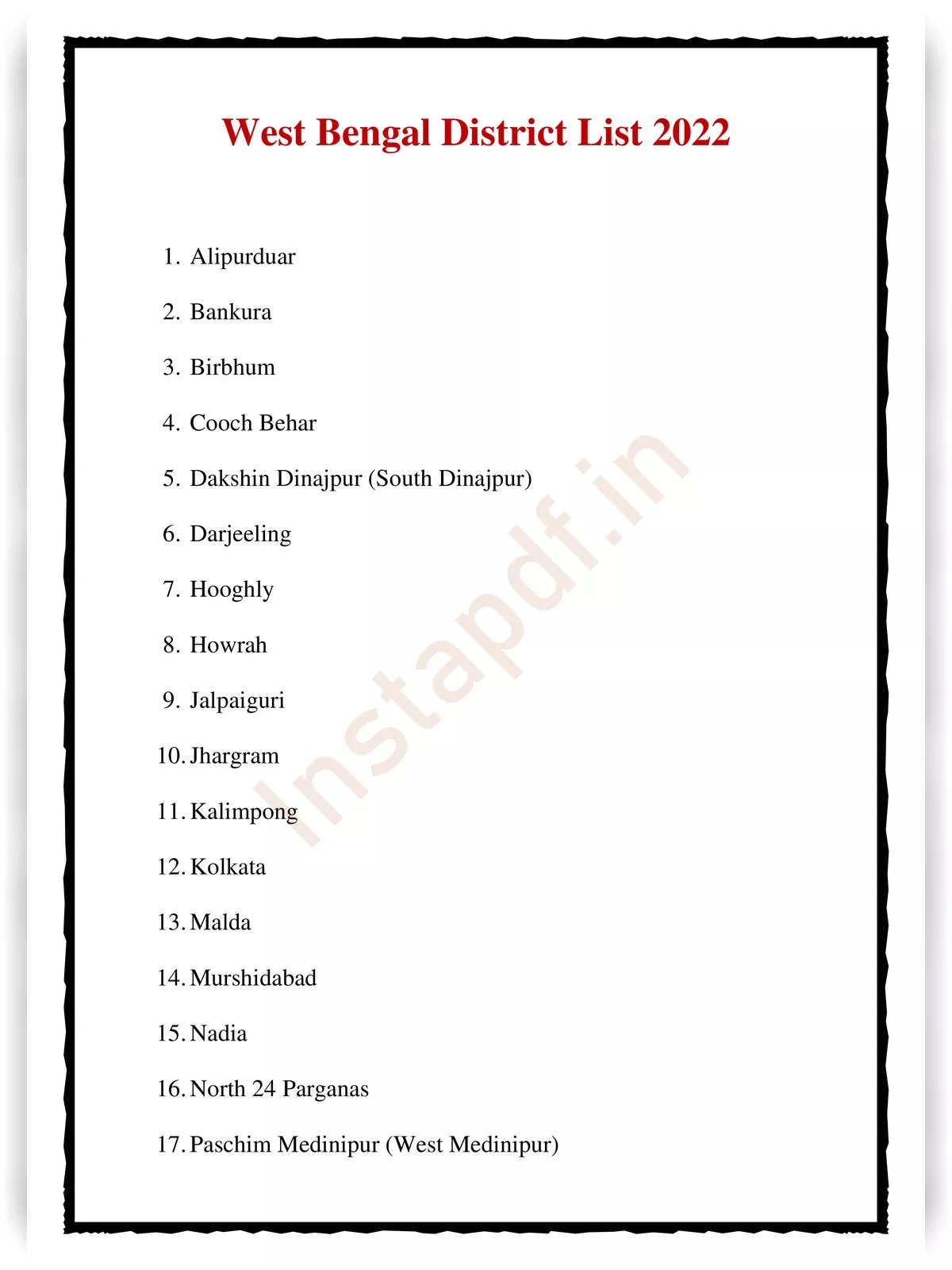 West Bengal Districts List 2024