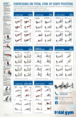 GYM Exercise Chart Day Wise