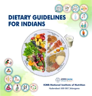 ICMR Dietary Guidelines 2024 for Indians