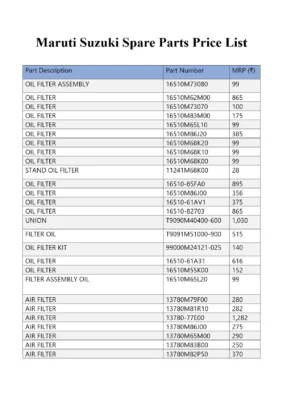 Maruti Suzuki Spare Parts Price List