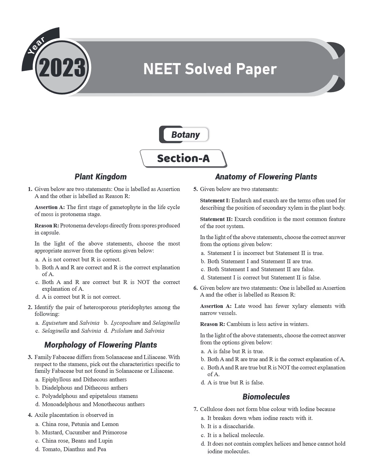 NEET Previous Year Question Papers (2014-2023)